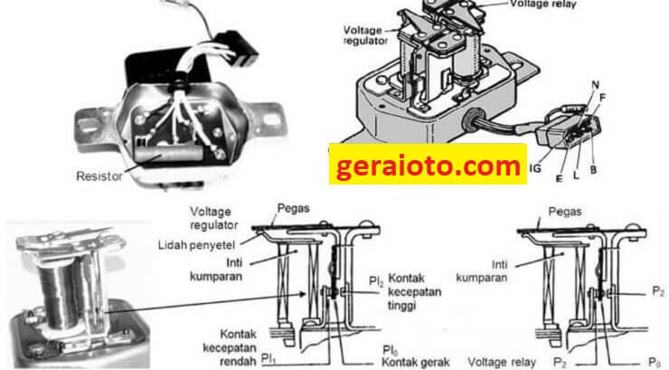 terminal pada regulator