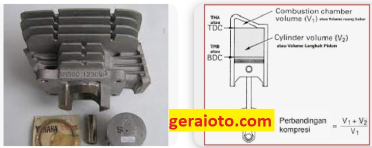 cara menghitung cc motor 2 tak