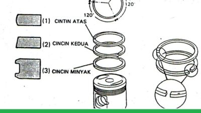 cara pasang piston motor 4 tak