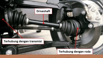fungsi drive shaft