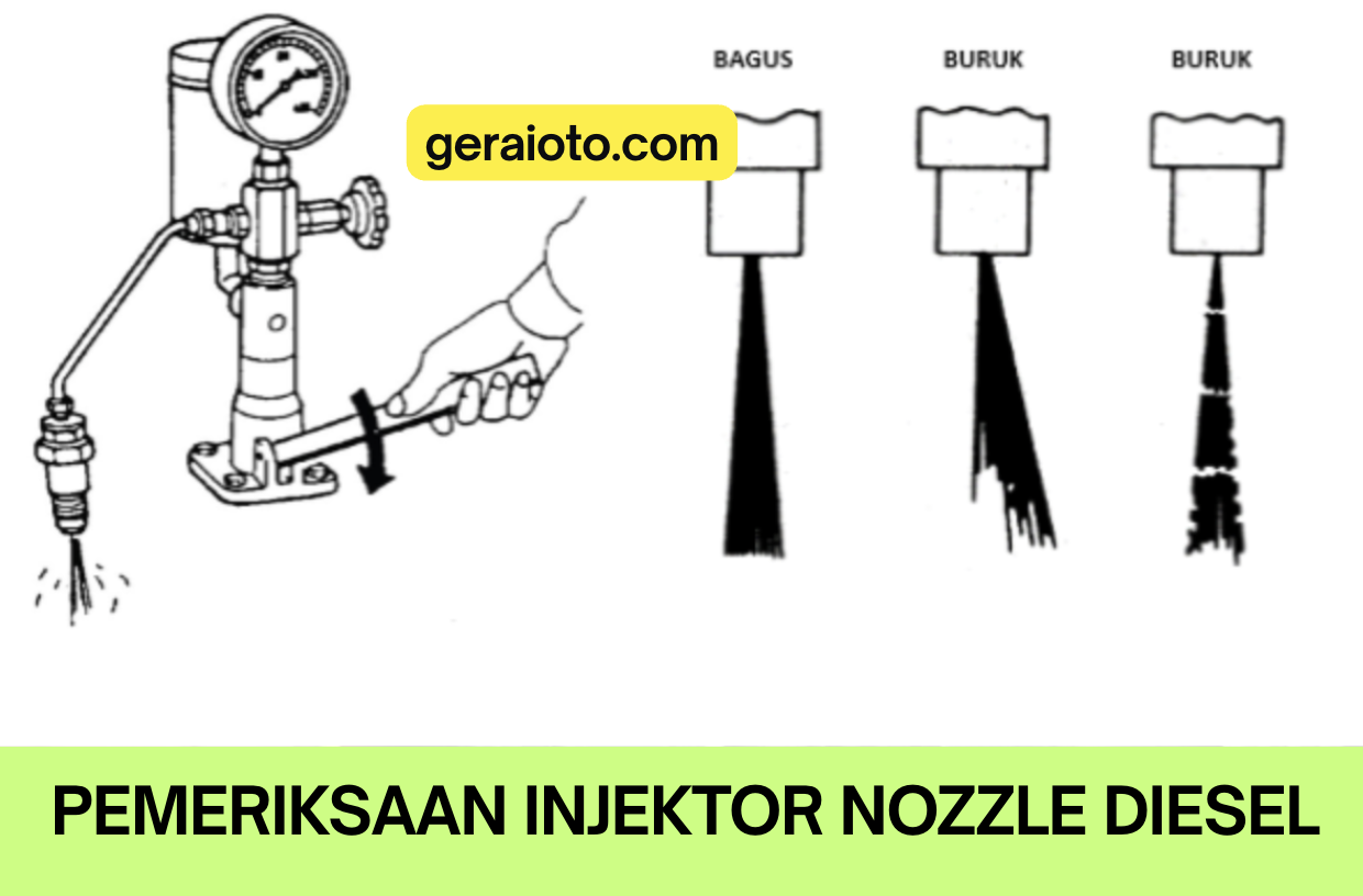 pemeriksaan injektor nozzle